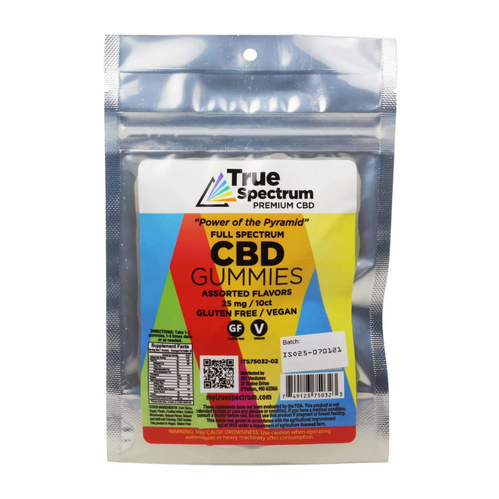 Complete Review of the Best CBD Edibles By My True Spectrum